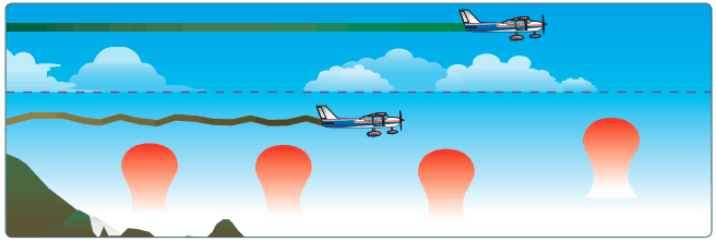 This Is Why Clouds Are Often Turbulent – Airplane Academy